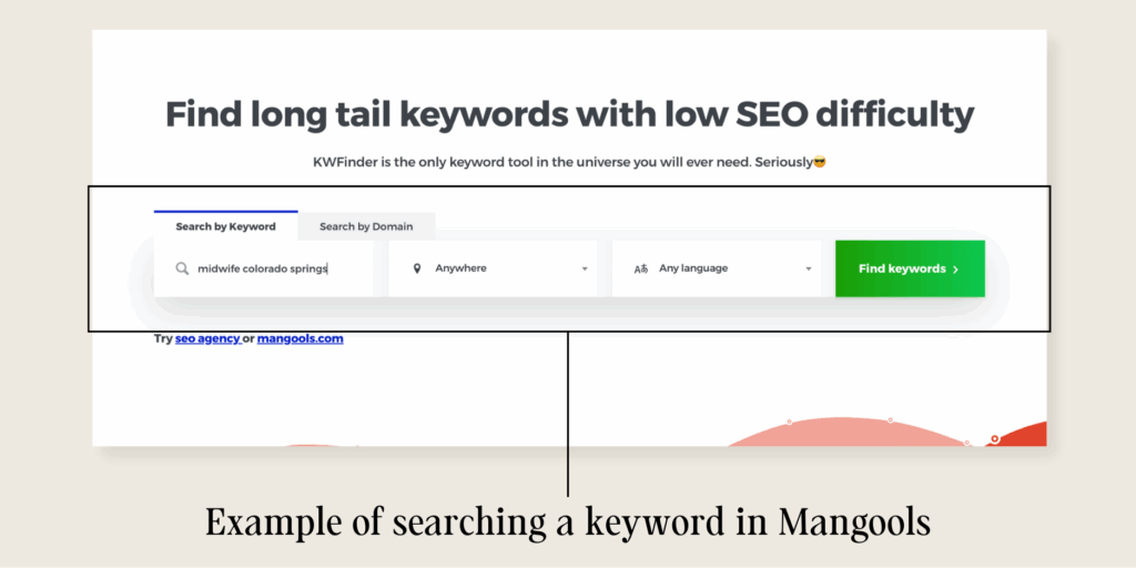Infographic of keyword research for midwives being conducted on Mangools, a keyword research tool