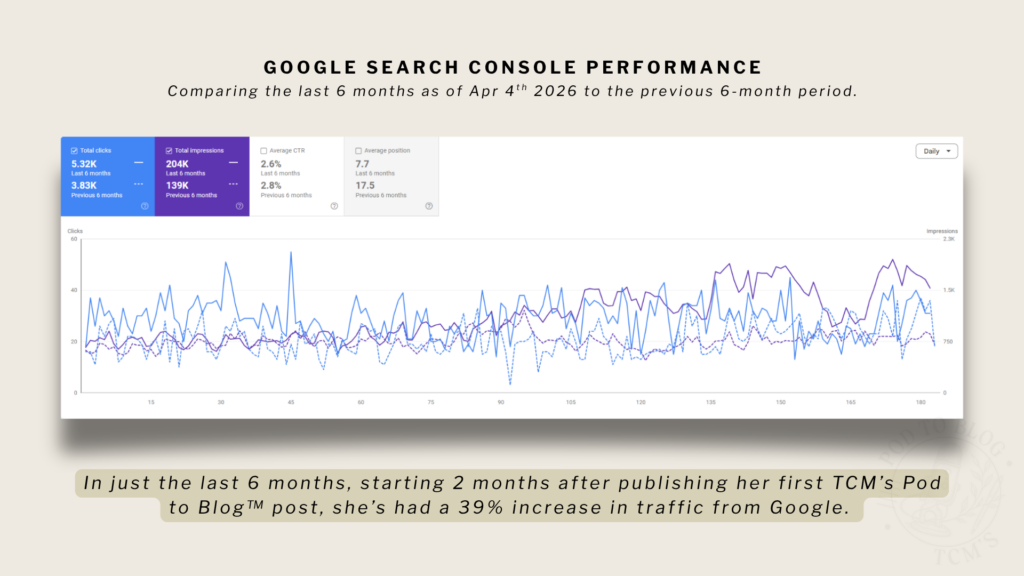 Google search console report for overall traffic before and after following an seo strategy