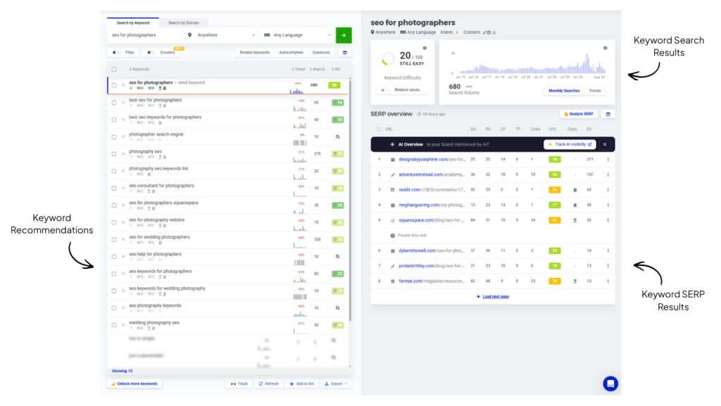 example results using the phrase "seo for photographers" in a mangools review